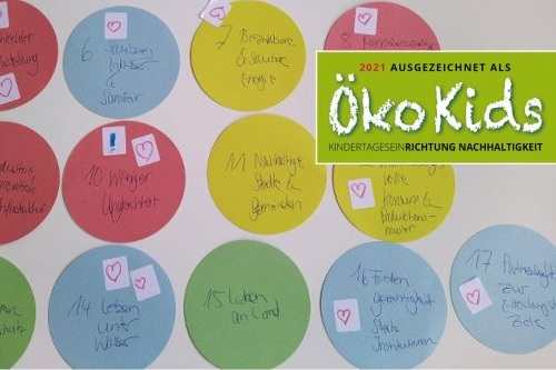Plakat: Ausgezeichnet als ÖkoKids, umgeben von bunten Karten mit Sätzen der Kinder